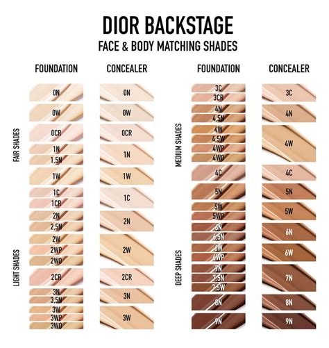 how to choose dior backstage foundation shade|is dior backstage foundation discontinued.